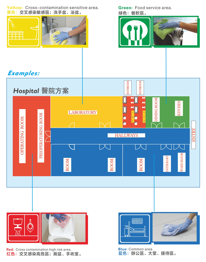 【新品】多元化的靈動型清潔服務車,小身材,大才能