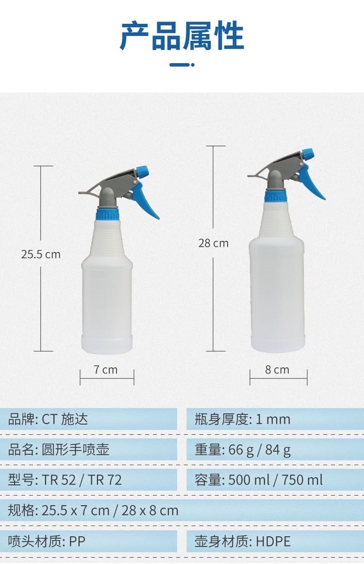 82194922.jpg TR-52,TR-72噴壺詳情豎版_09.jpg